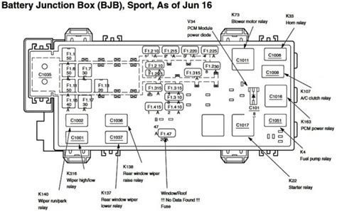 2001 ford explorer power distribution box|2001 Ford Explorer fuse diagram.